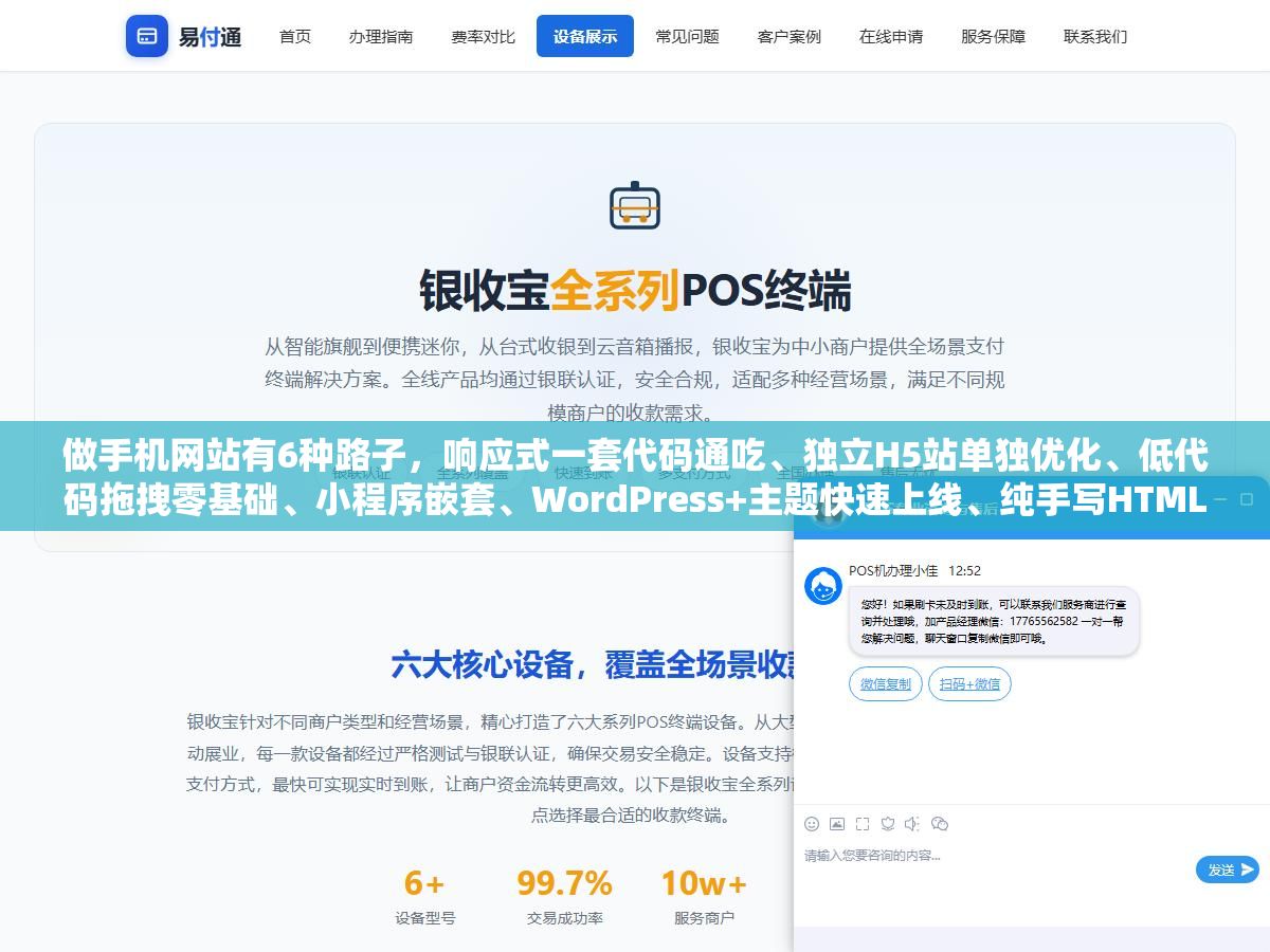 做手机网站有6种路子,响应式一套代码通吃、独立H5站单独优化、低代码拖拽零基础、小程序嵌套、WordPress+主题快速上线、纯手写HTML完全可控,预算从0到几万,没有对错只有适不适合 3 - 做手机网站有6种路子,响应式一套代码通吃、独立H5站单独优化、低代码拖拽零基础、小程序嵌套、WordPress+主题快速上线、纯手写HTML完全可控,预算从0到几万,没有对错只有适不适合 - UC建站系统