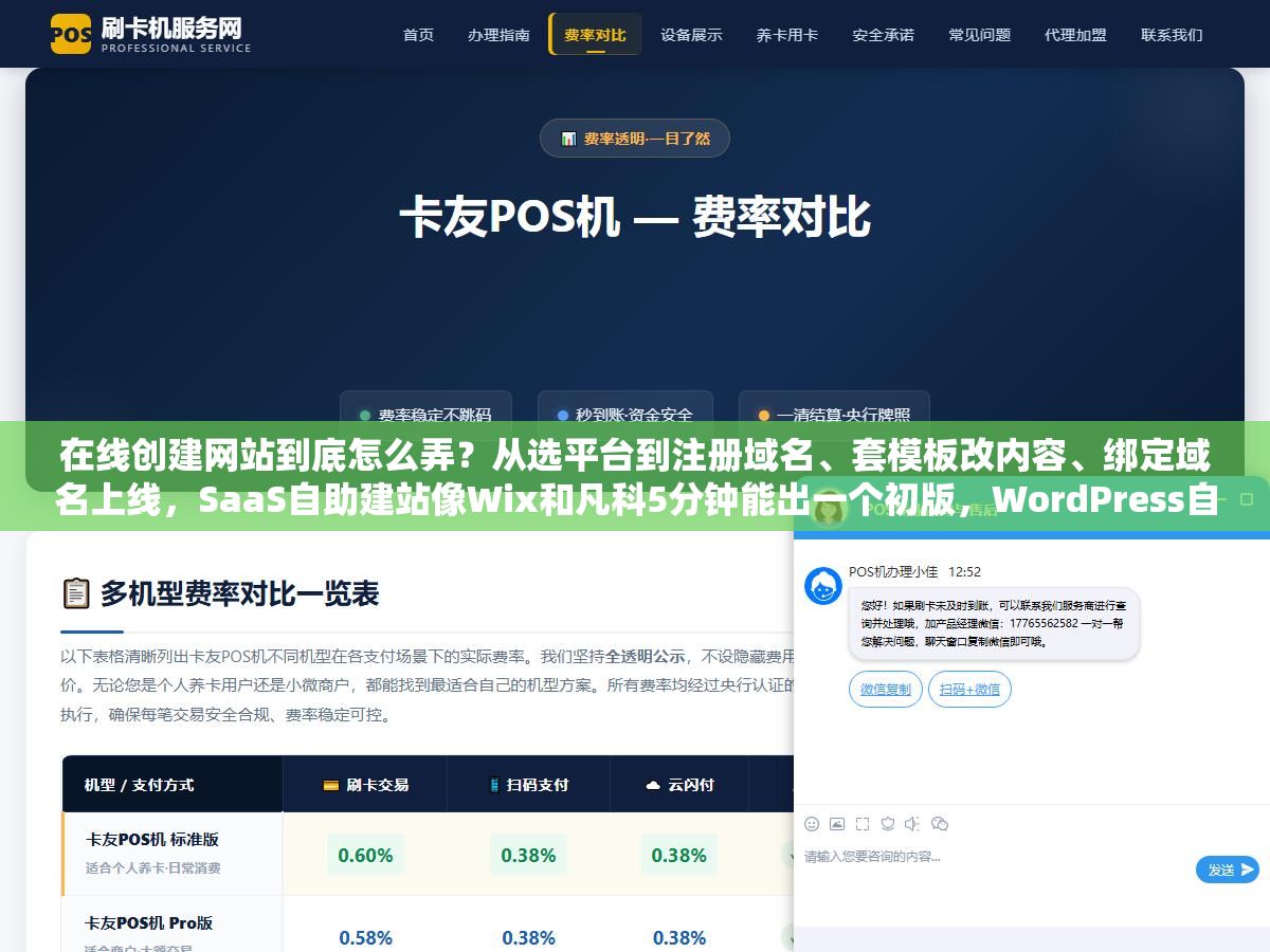 在线创建网站到底怎么弄?从选平台到注册域名、套模板改内容、绑定域名上线,SaaS自助建站像Wix和凡科5分钟能出一个初版,WordPress自己搭要买服务器装程序但自由度更高,全程不用写一行代码的方法和要学点基础HTML的方法,哪种适合你 2 - 在线创建网站到底怎么弄?从选平台到注册域名、套模板改内容、绑定域名上线,SaaS自助建站像Wix和凡科5分钟能出一个初版,WordPress自己搭要买服务器装程序但自由度更高,全程不用写一行代码的方法和要学点基础HTML的方法,哪种适合你 - UC建站系统