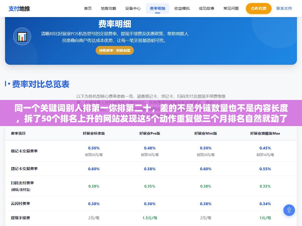 同一个关键词别人排第一你排第二十,差的不是外链数量也不是内容长度,拆了50个排名上升的网站发现这5个动作重复做三个月排名自然就动了 1 - 同一个关键词别人排第一你排第二十,差的不是外链数量也不是内容长度,拆了50个排名上升的网站发现这5个动作重复做三个月排名自然就动了 - UC建站系统
