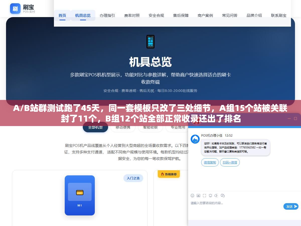 A/B站群测试跑了45天,同一套模板只改了三处细节,A组15个站被关联封了11个,B组12个站全部正常收录还出了排名 2 - A/B站群测试跑了45天,同一套模板只改了三处细节,A组15个站被关联封了11个,B组12个站全部正常收录还出了排名 - UC建站系统