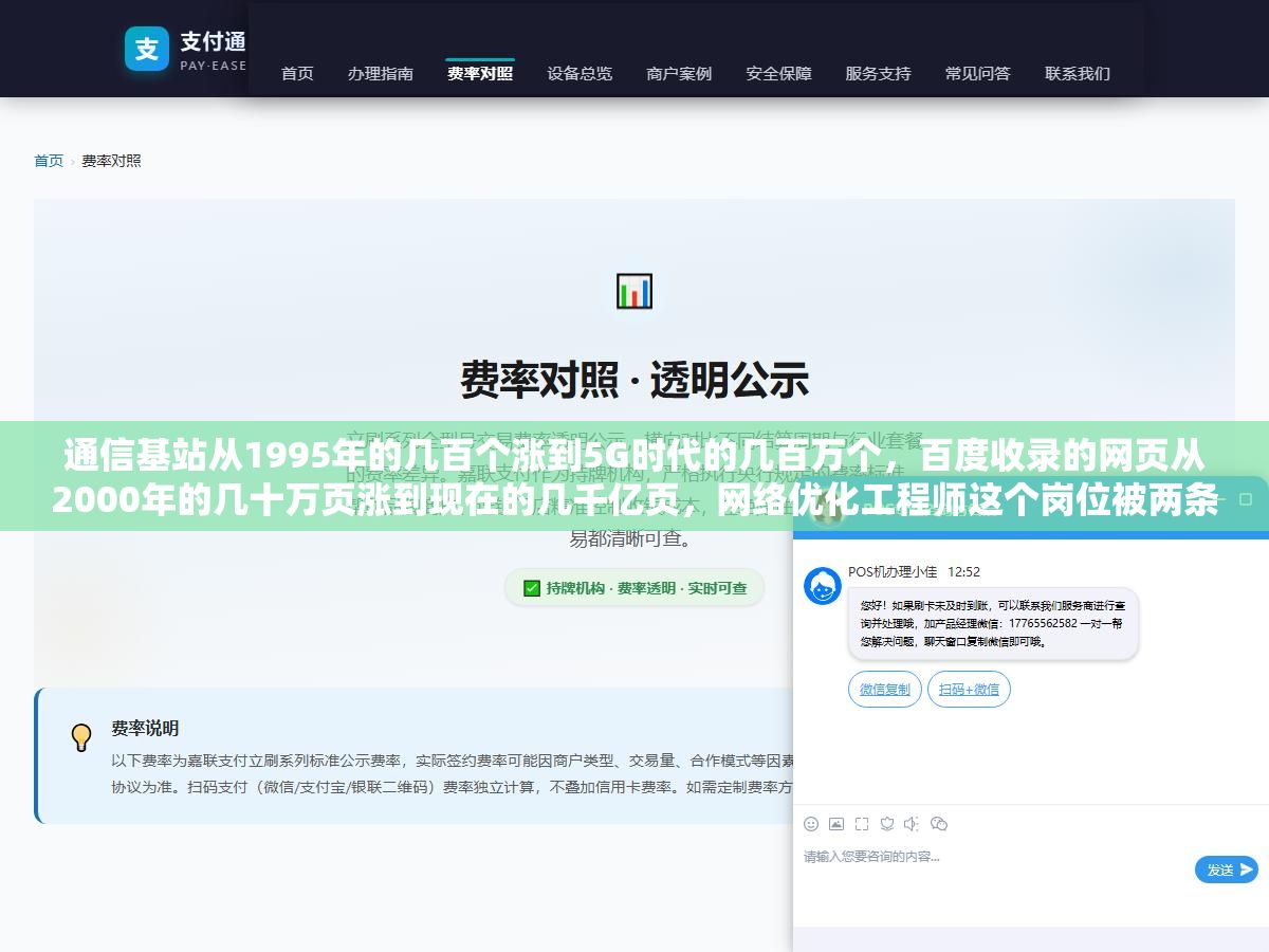 通信基站从1995年的几百个涨到5G时代的几百万个,百度收录的网页从2000年的几十万页涨到现在的几千亿页,网络优化工程师这个岗位被两条完全不同的业务线推着走了三十年,一条管手机信号一条管搜索排名,2026年两条线又在新基建和AI搜索的风口上碰了头 3 - 通信基站从1995年的几百个涨到5G时代的几百万个,百度收录的网页从2000年的几十万页涨到现在的几千亿页,网络优化工程师这个岗位被两条完全不同的业务线推着走了三十年,一条管手机信号一条管搜索排名,2026年两条线又在新基建和AI搜索的风口上碰了头 - UC建站系统