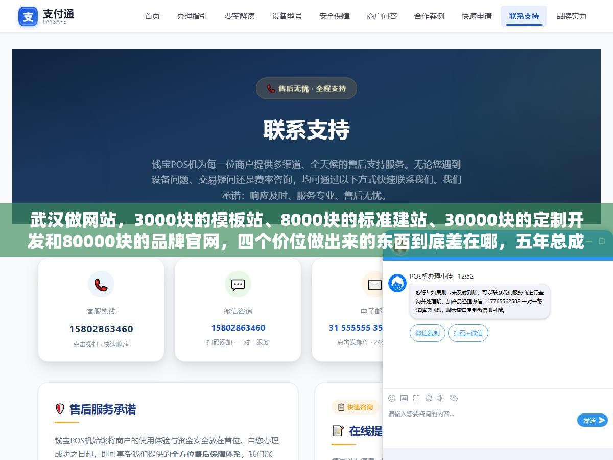 武汉做网站,3000块的模板站、8000块的标准建站、30000块的定制开发和80000块的品牌官网,四个价位做出来的东西到底差在哪,五年总成本又差了多少 1 - 武汉做网站,3000块的模板站、8000块的标准建站、30000块的定制开发和80000块的品牌官网,四个价位做出来的东西到底差在哪,五年总成本又差了多少 - UC建站系统