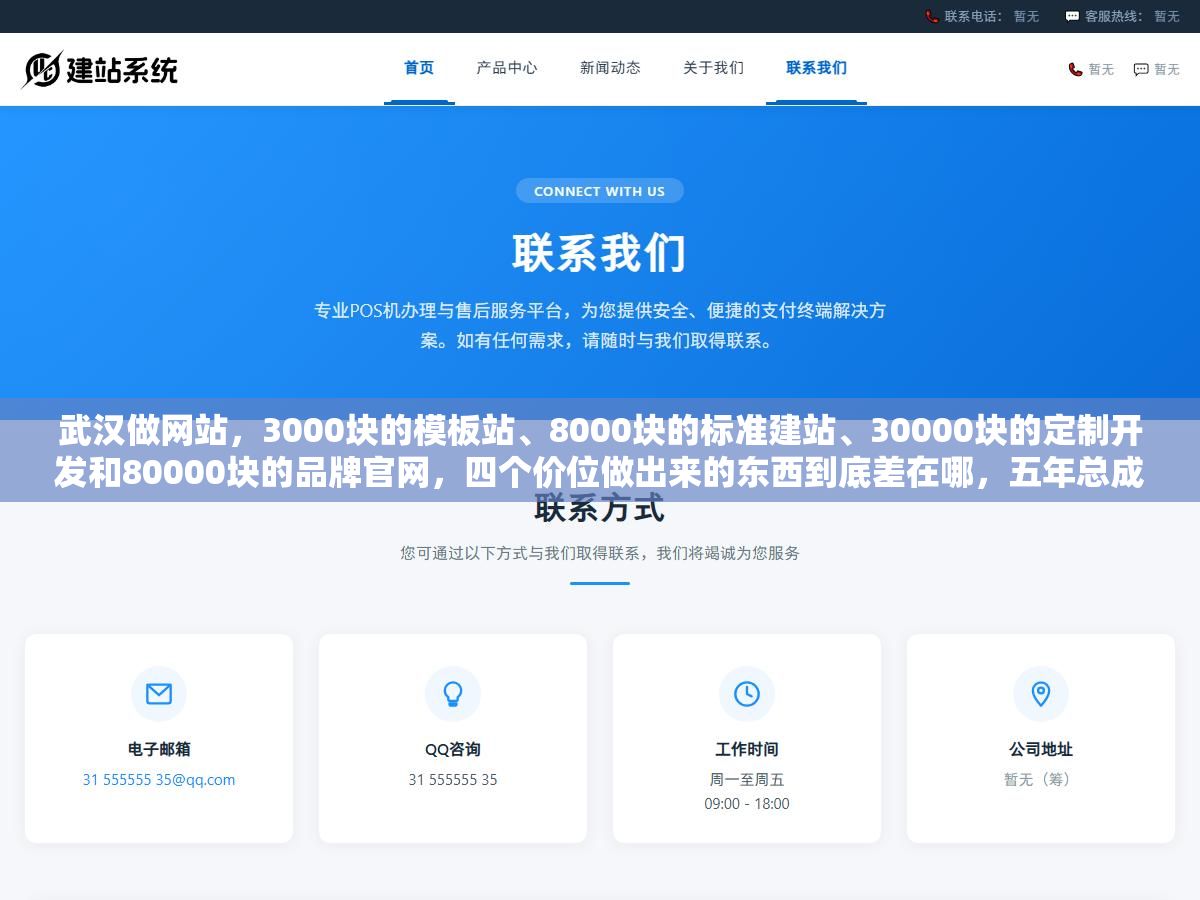 武汉做网站,3000块的模板站、8000块的标准建站、30000块的定制开发和80000块的品牌官网,四个价位做出来的东西到底差在哪,五年总成本又差了多少 2 - 武汉做网站,3000块的模板站、8000块的标准建站、30000块的定制开发和80000块的品牌官网,四个价位做出来的东西到底差在哪,五年总成本又差了多少 - UC建站系统