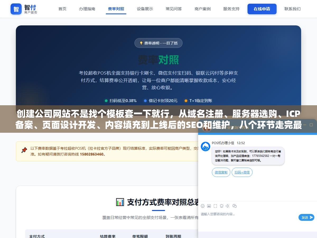 2 - 创建公司网站不是找个模板套一下就行，从域名注册、服务器选购、ICP备案、页面设计开发、内容填充到上线后的SEO和维护，八个环节走完最快15天，少做任何一步要么网站打不开要么搜不到 - UC建站系统