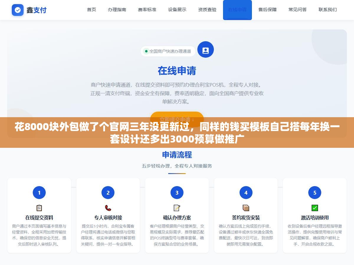 花8000块外包做了个官网三年没更新过,同样的钱买模板自己搭每年换一套设计还多出3000预算做推广 3 - 花8000块外包做了个官网三年没更新过,同样的钱买模板自己搭每年换一套设计还多出3000预算做推广 - UC建站系统
