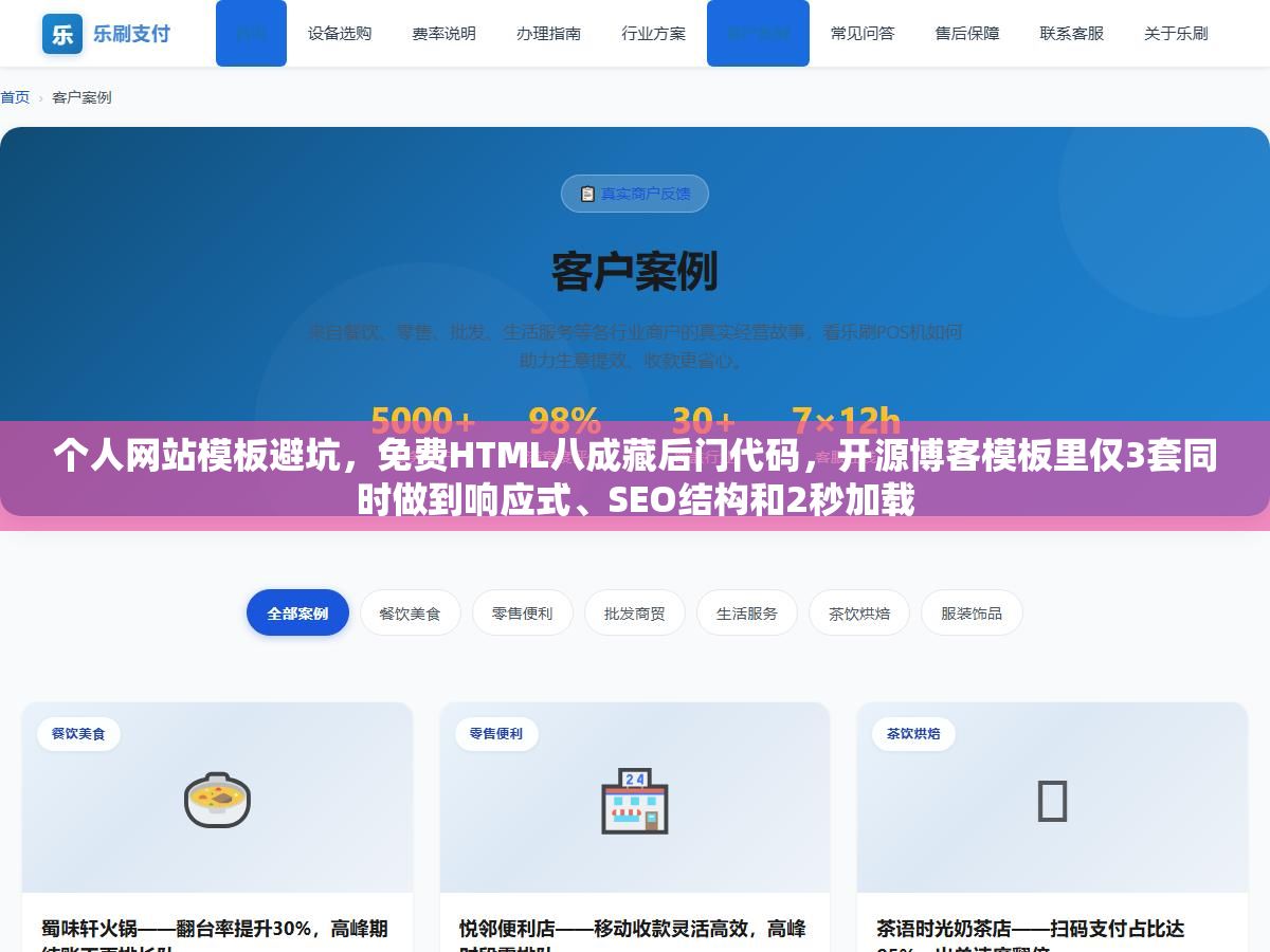 个人网站模板避坑,免费HTML八成藏后门代码,开源博客模板里仅3套同时做到响应式、SEO结构和2秒加载 2 - 个人网站模板避坑,免费HTML八成藏后门代码,开源博客模板里仅3套同时做到响应式、SEO结构和2秒加载 - UC建站系统