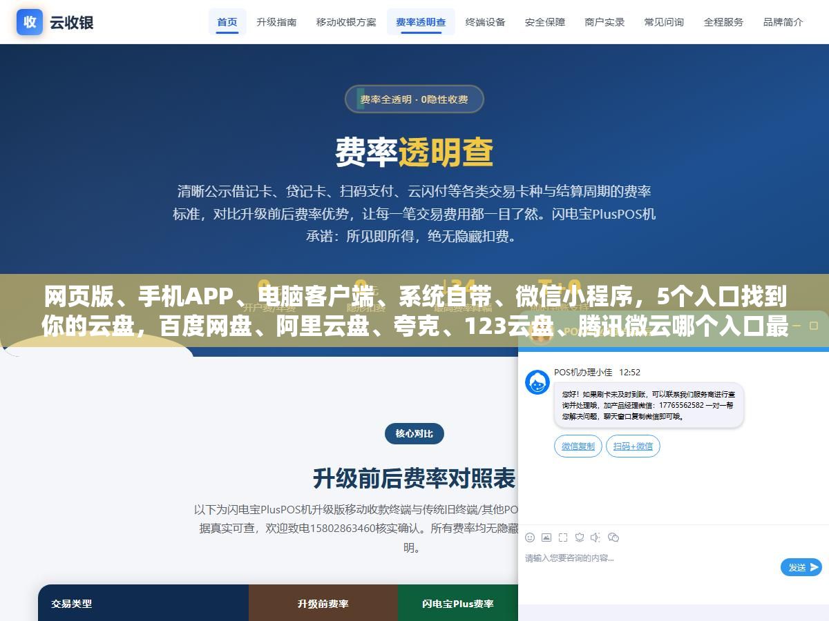 网页版、手机APP、电脑客户端、系统自带、微信小程序,5个入口找到你的云盘,百度网盘、阿里云盘、夸克、123云盘、腾讯微云哪个入口最快、哪个免费空间最大、哪个下载不限速 2 - 网页版、手机APP、电脑客户端、系统自带、微信小程序,5个入口找到你的云盘,百度网盘、阿里云盘、夸克、123云盘、腾讯微云哪个入口最快、哪个免费空间最大、哪个下载不限速 - UC建站系统