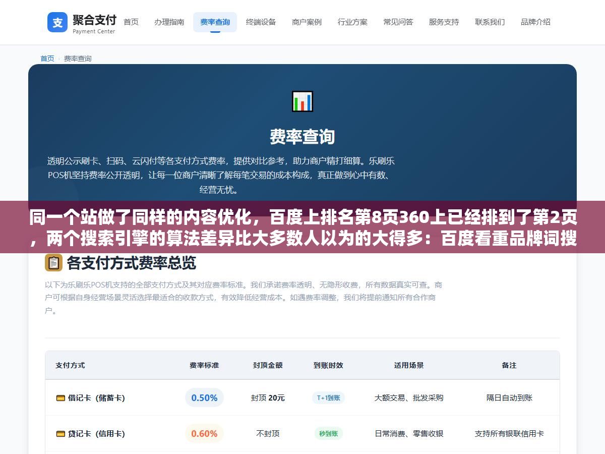 同一个站做了同样的内容优化,百度上排名第8页360上已经排到了第2页,两个搜索引擎的算法差异比大多数人以为的大得多:百度看重品牌词搜索量和用户行为信号、360对网站备案和内容原创度的权重给得比百度高、外链在360上宁缺毋滥在百度上量大也能撑起一些排名 3 - 同一个站做了同样的内容优化,百度上排名第8页360上已经排到了第2页,两个搜索引擎的算法差异比大多数人以为的大得多:百度看重品牌词搜索量和用户行为信号、360对网站备案和内容原创度的权重给得比百度高、外链在360上宁缺毋滥在百度上量大也能撑起一些排名 - UC建站系统