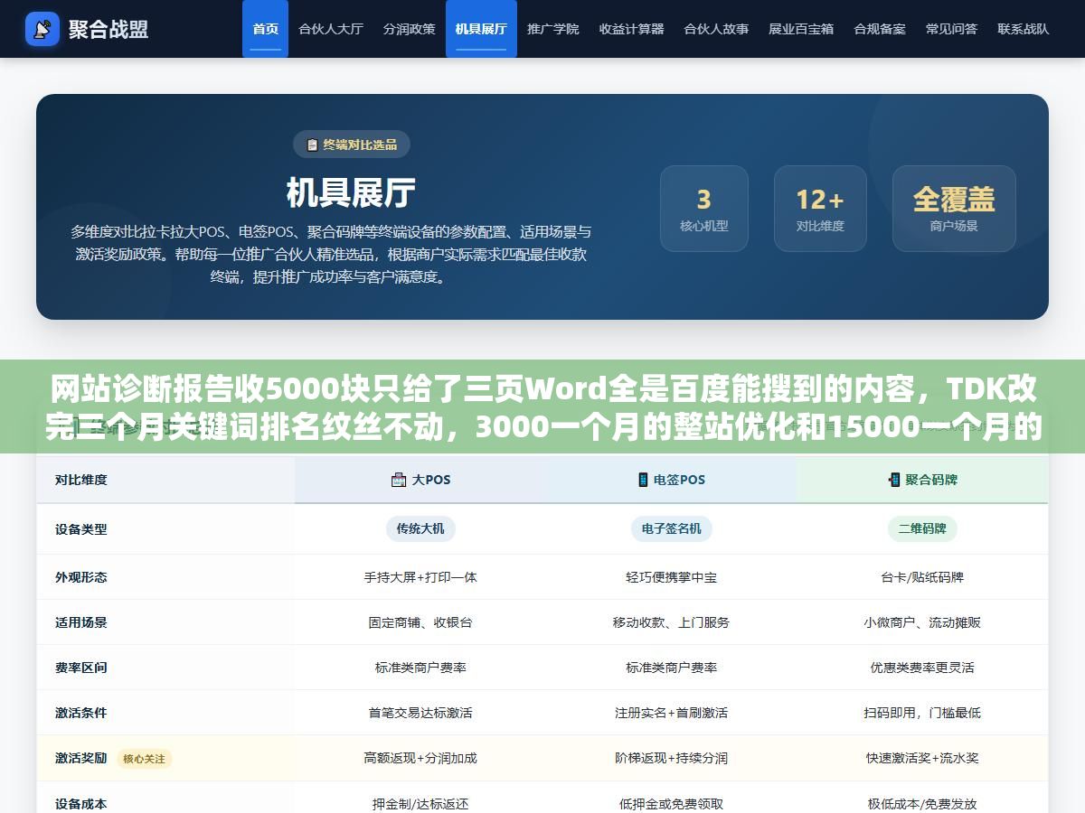 2 - 网站诊断报告收5000块只给了三页Word全是百度能搜到的内容，TDK改完三个月关键词排名纹丝不动，3000一个月的整站优化和15000一个月的差在哪里，四川企业做整站优化钱花在刀背上还是刀刃上看这七个项目清单 - UC建站系统