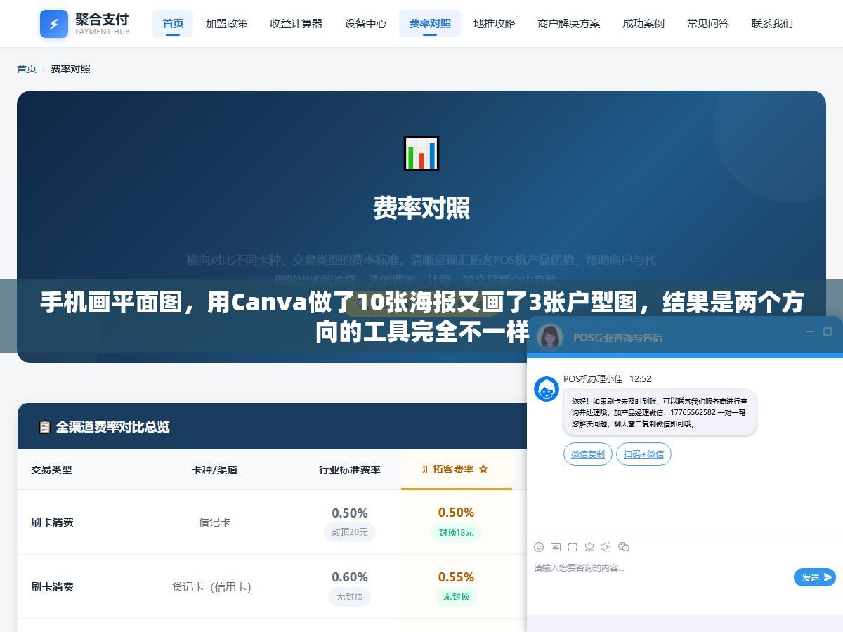 手机画平面图,用Canva做了10张海报又画了3张户型图,结果是两个方向的工具完全不一样 1 - 手机画平面图,用Canva做了10张海报又画了3张户型图,结果是两个方向的工具完全不一样 - UC建站系统