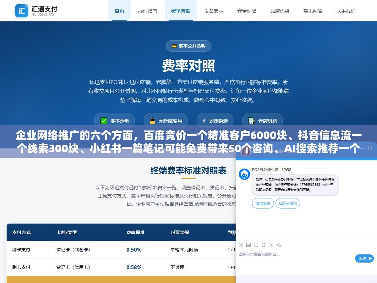 2 - 企业网络推广的六个方面，百度竞价一个精准客户6000块、抖音信息流一个线索300块、小红书一篇笔记可能免费带来50个咨询、AI搜索推荐一个精准获客只要800块，同一个行业在不同渠道的获客成本能差出20倍，2026年钱到底该往哪花 - UC建站系统