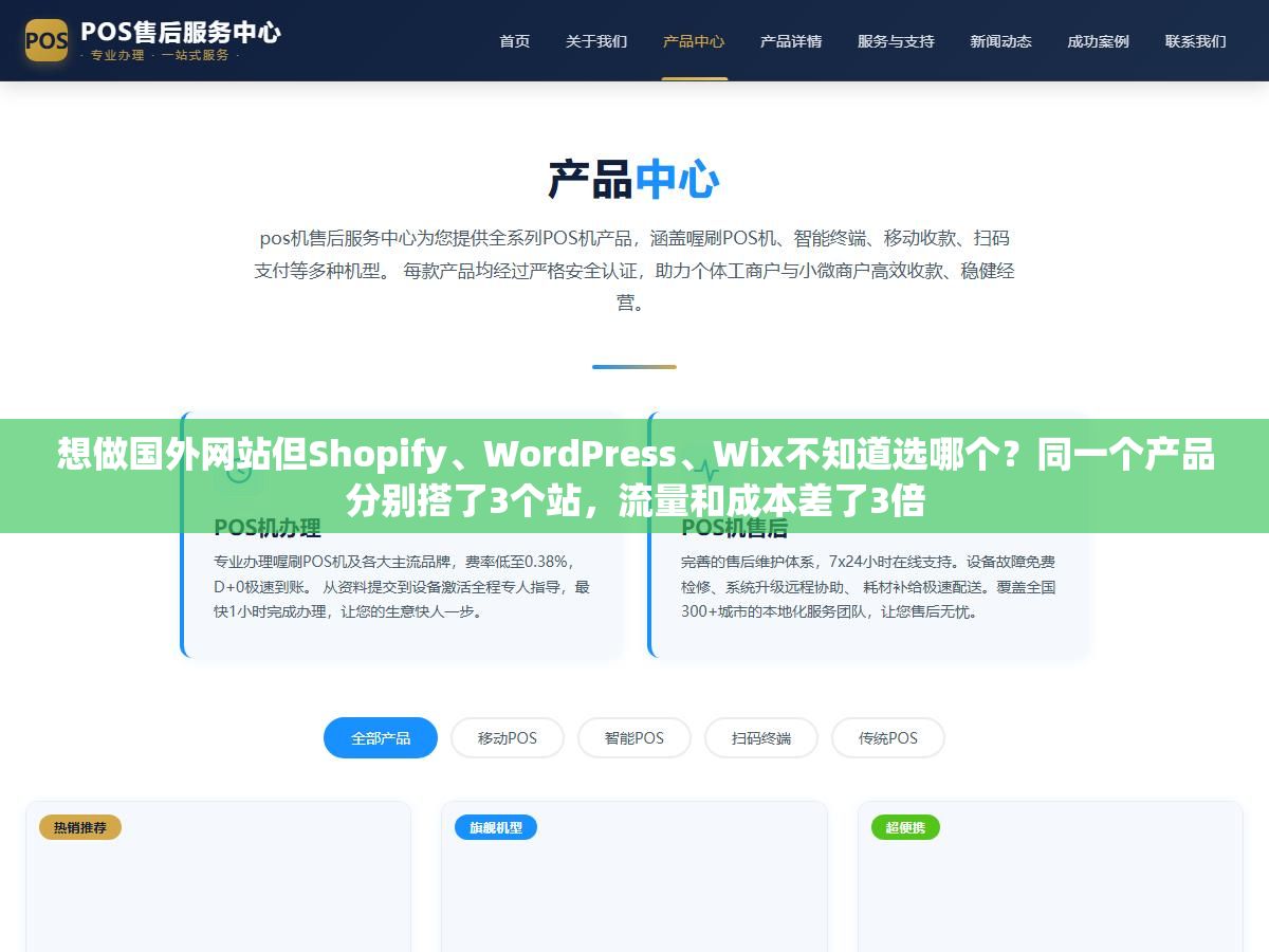 想做国外网站但Shopify、WordPress、Wix不知道选哪个?同一个产品分别搭了3个站,流量和成本差了3倍 1 - 想做国外网站但Shopify、WordPress、Wix不知道选哪个?同一个产品分别搭了3个站,流量和成本差了3倍 - UC建站系统