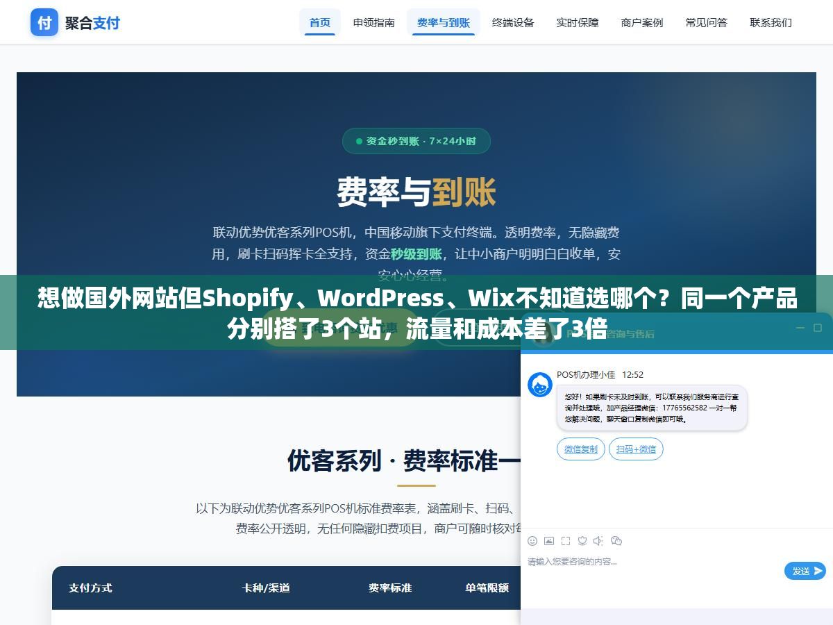 想做国外网站但Shopify、WordPress、Wix不知道选哪个?同一个产品分别搭了3个站,流量和成本差了3倍 2 - 想做国外网站但Shopify、WordPress、Wix不知道选哪个?同一个产品分别搭了3个站,流量和成本差了3倍 - UC建站系统