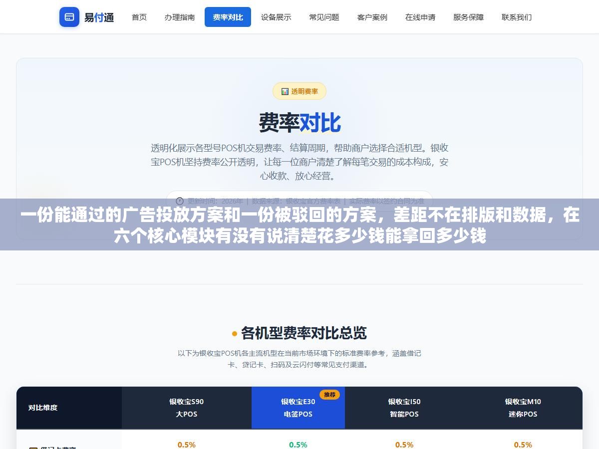 一份能通过的广告投放方案和一份被驳回的方案,差距不在排版和数据,在六个核心模块有没有说清楚花多少钱能拿回多少钱 2 - 一份能通过的广告投放方案和一份被驳回的方案,差距不在排版和数据,在六个核心模块有没有说清楚花多少钱能拿回多少钱 - UC建站系统