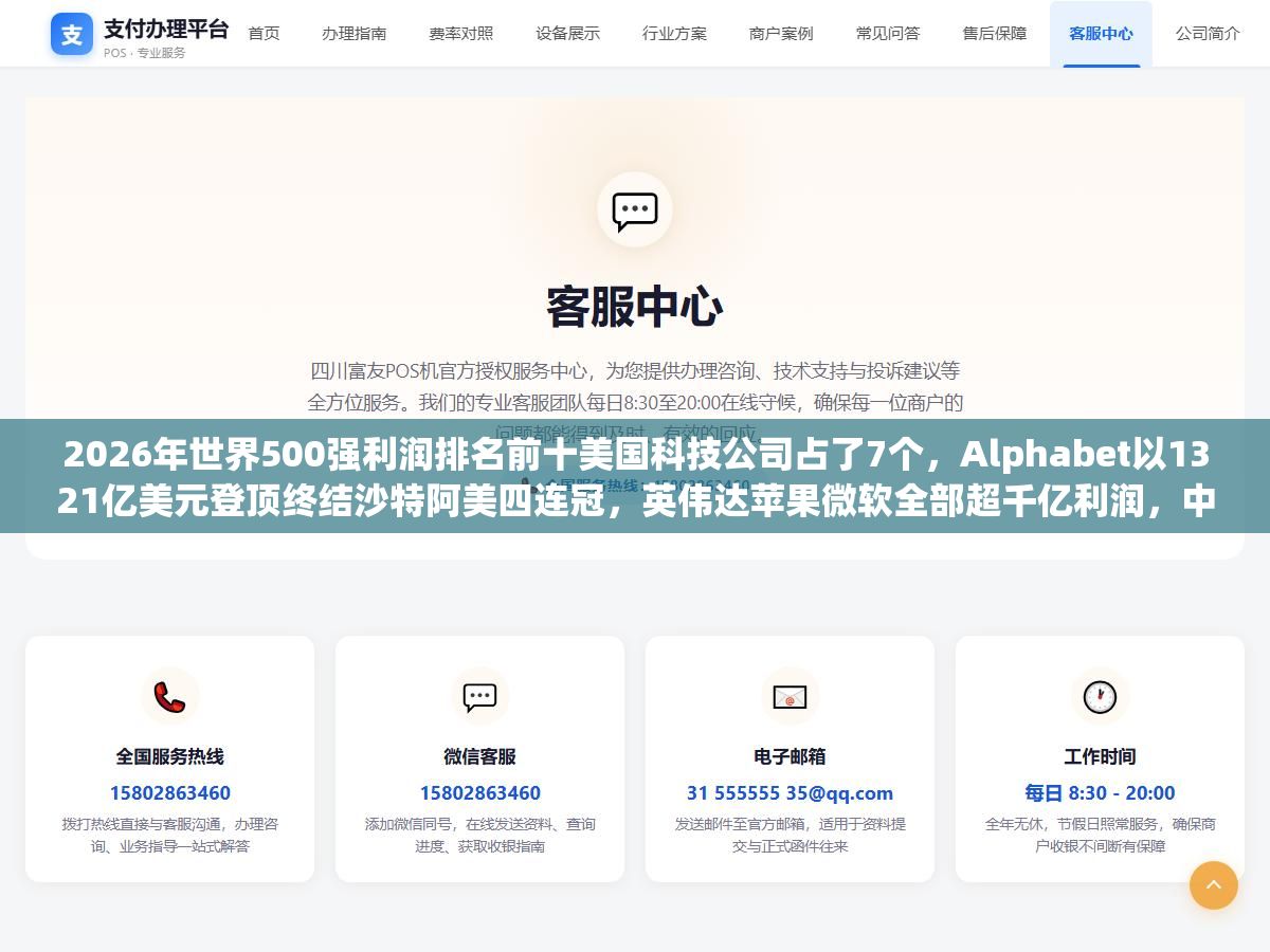 2026年世界500强利润排名前十美国科技公司占了7个，Alphabet以1321亿美元登顶终结沙特阿美四连冠，英伟达苹果微软全部超千亿利润，中国台积电544亿排第九是唯一进前十的中国公司