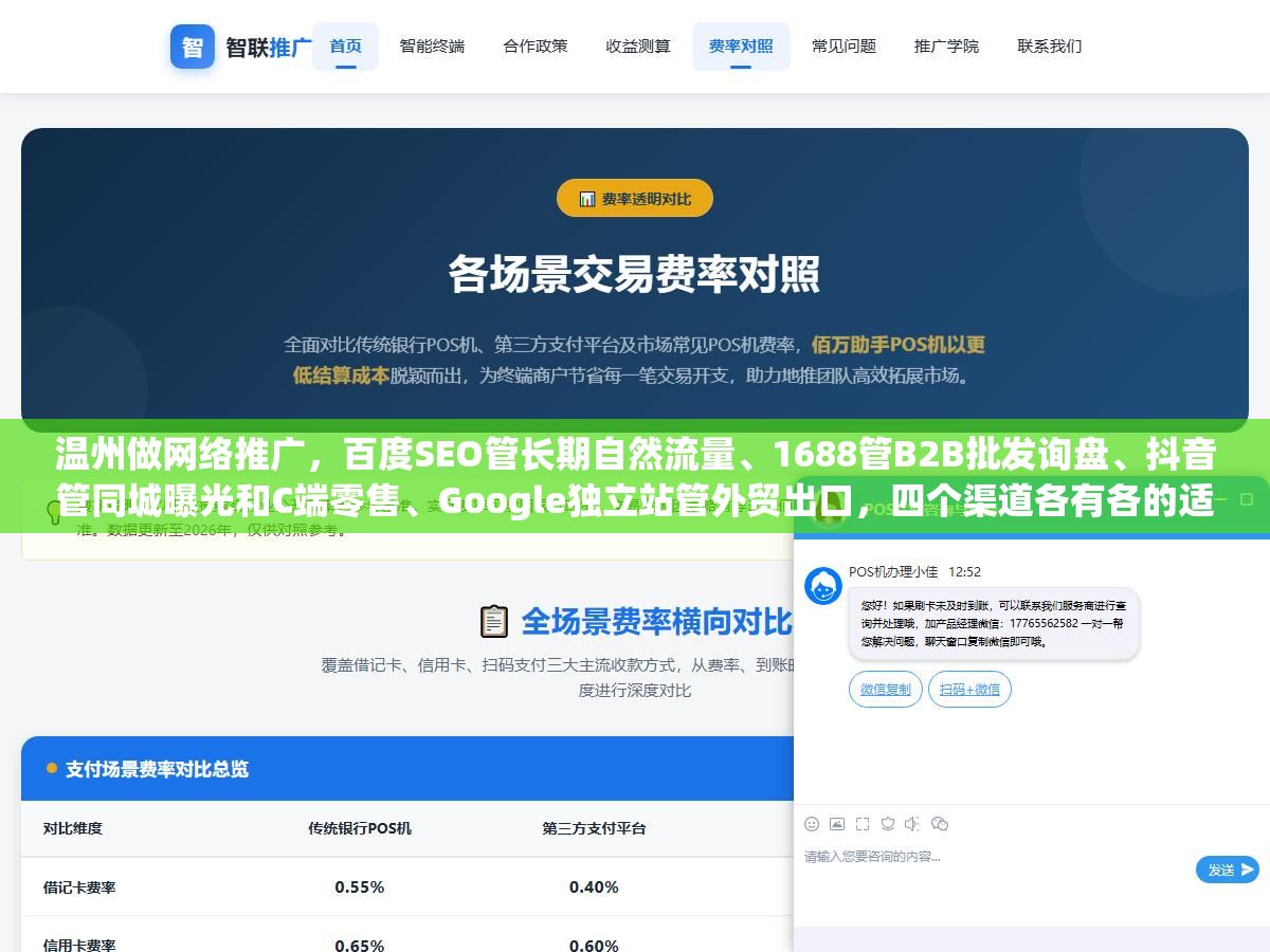 2 - 温州做网络推广，百度SEO管长期自然流量、1688管B2B批发询盘、抖音管同城曝光和C端零售、Google独立站管外贸出口，四个渠道各有各的适用场景，永嘉泵阀厂该投1688和百度、鹿城鞋厂该投抖音和1688、乐清电器厂该投百度SEO和Google，别四个渠道一把抓哪个都没做透 - UC建站系统