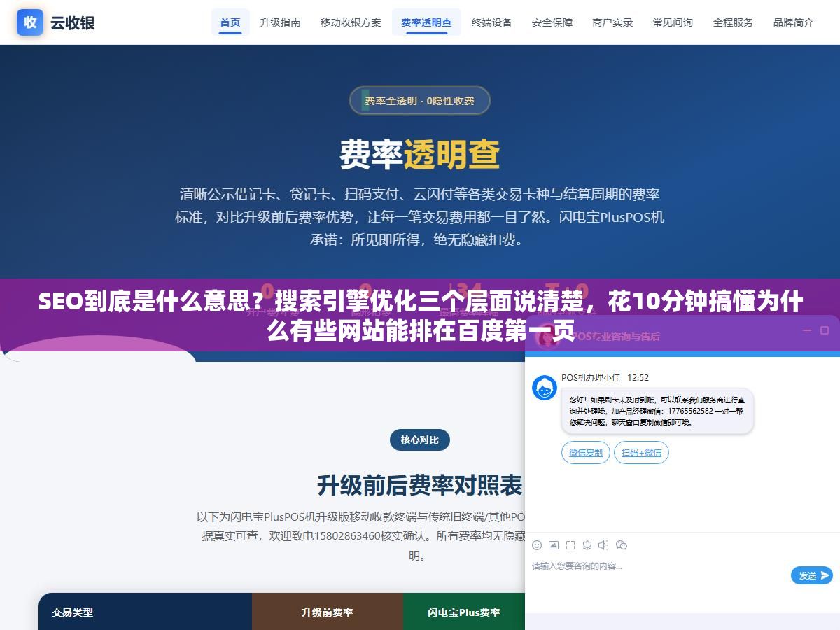 2 - SEO到底是什么意思？搜索引擎优化三个层面说清楚，花10分钟搞懂为什么有些网站能排在百度第一页 - UC建站系统