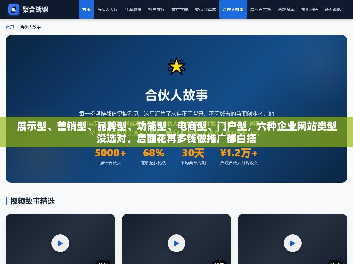 展示型、营销型、品牌型、功能型、电商型、门户型,六种企业网站类型没选对,后面花再多钱做推广都白搭 2 - 展示型、营销型、品牌型、功能型、电商型、门户型,六种企业网站类型没选对,后面花再多钱做推广都白搭 - UC建站系统