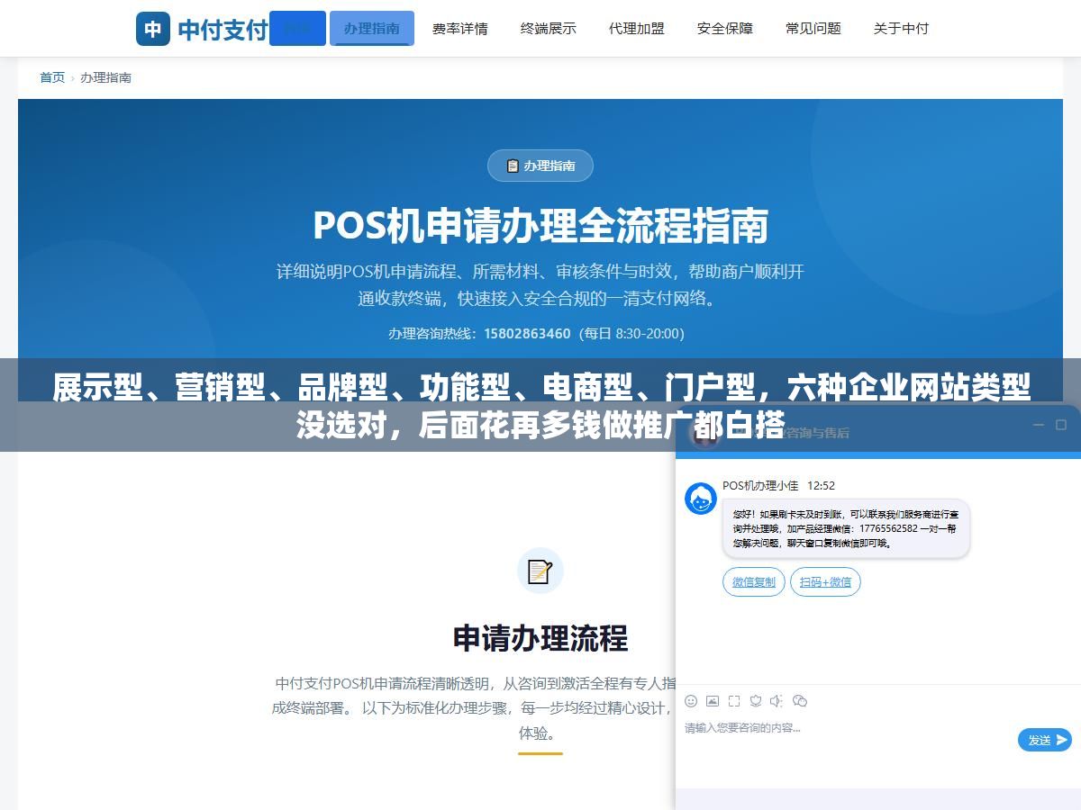 展示型、营销型、品牌型、功能型、电商型、门户型，六种企业网站类型没选对，后面花再多钱做推广都白搭