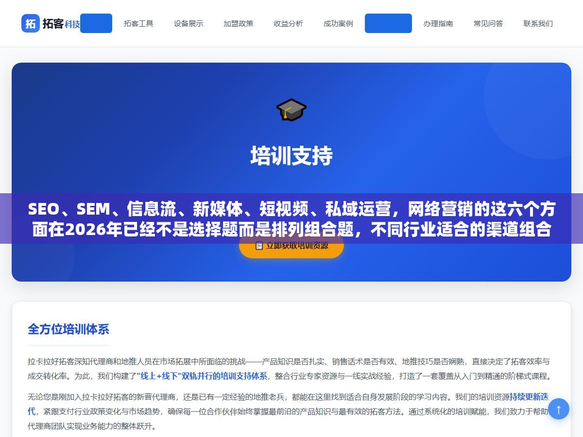 SEO、SEM、信息流、新媒体、短视频、私域运营,网络营销的这六个方面在2026年已经不是选择题而是排列组合题,不同行业适合的渠道组合方式差了三条街,但80%的老板第一步就走错了 3 - SEO、SEM、信息流、新媒体、短视频、私域运营,网络营销的这六个方面在2026年已经不是选择题而是排列组合题,不同行业适合的渠道组合方式差了三条街,但80%的老板第一步就走错了 - UC建站系统
