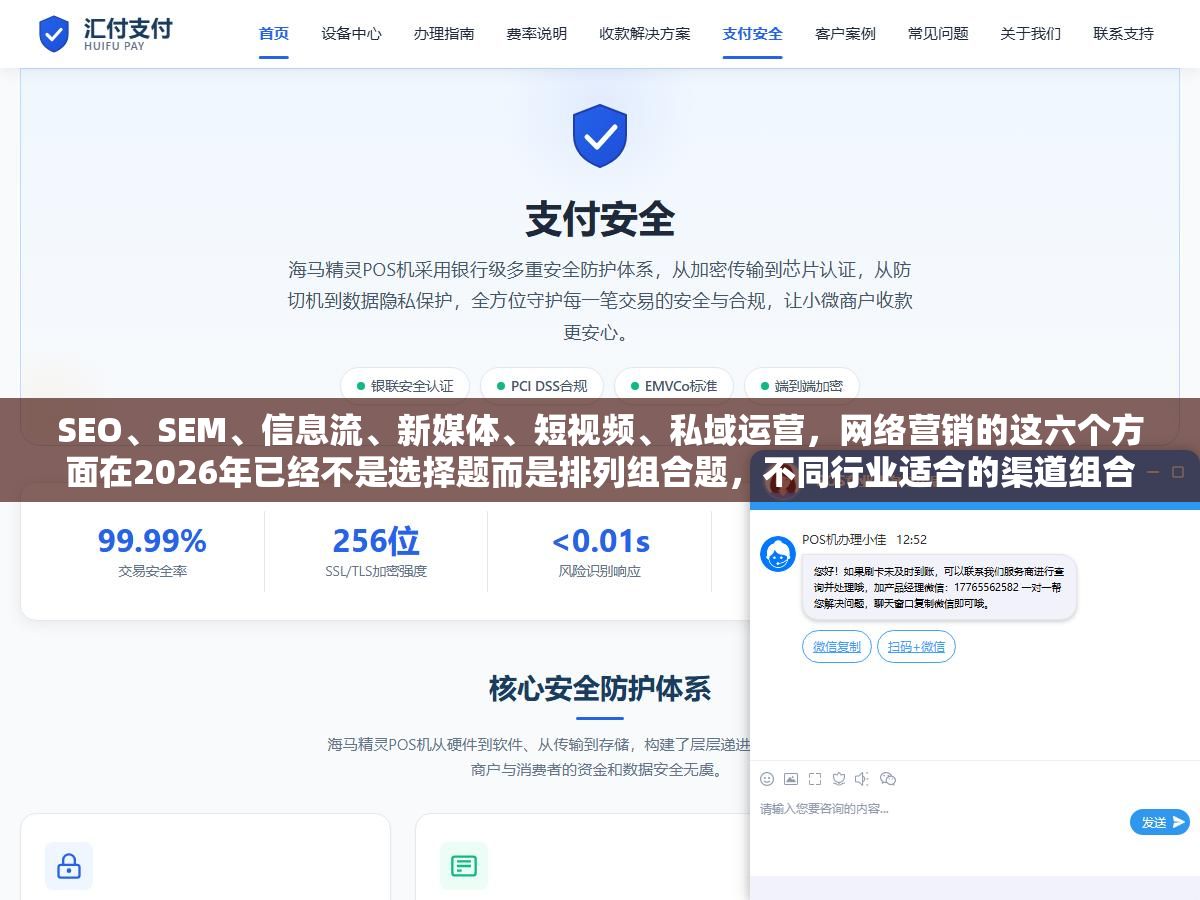 SEO、SEM、信息流、新媒体、短视频、私域运营,网络营销的这六个方面在2026年已经不是选择题而是排列组合题,不同行业适合的渠道组合方式差了三条街,但80%的老板第一步就走错了 2 - SEO、SEM、信息流、新媒体、短视频、私域运营,网络营销的这六个方面在2026年已经不是选择题而是排列组合题,不同行业适合的渠道组合方式差了三条街,但80%的老板第一步就走错了 - UC建站系统