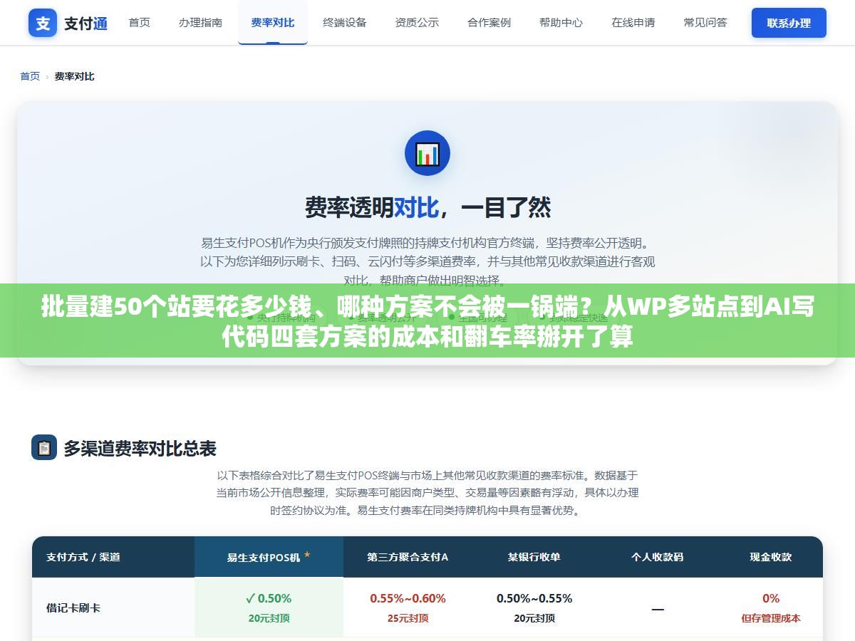 3 - 批量建50个站要花多少钱、哪种方案不会被一锅端？从WP多站点到AI写代码四套方案的成本和翻车率掰开了算 - UC建站系统
