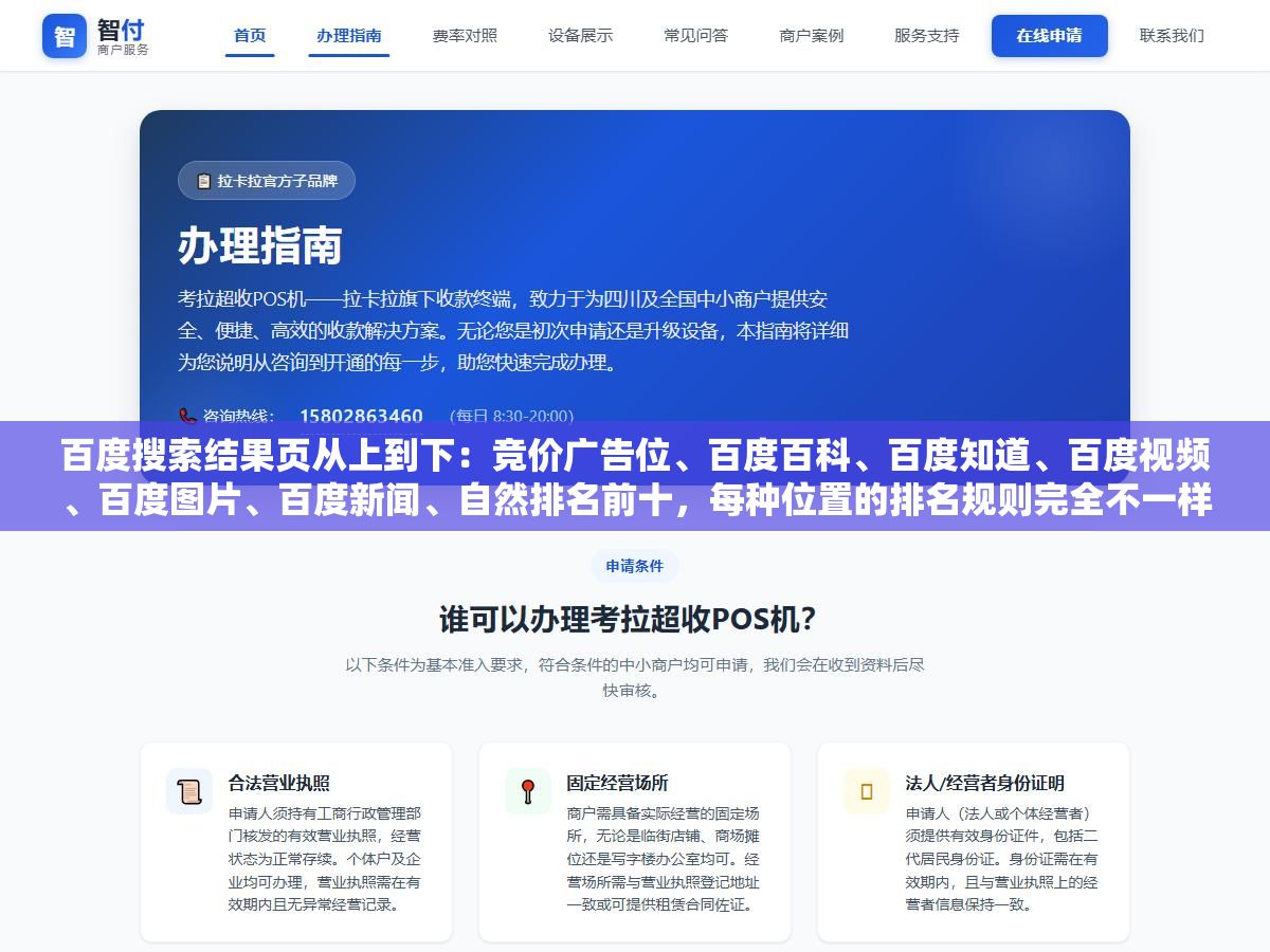 百度搜索结果页从上到下:竞价广告位、百度百科、百度知道、百度视频、百度图片、百度新闻、自然排名前十,每种位置的排名规则完全不一样 3 - 百度搜索结果页从上到下:竞价广告位、百度百科、百度知道、百度视频、百度图片、百度新闻、自然排名前十,每种位置的排名规则完全不一样 - UC建站系统