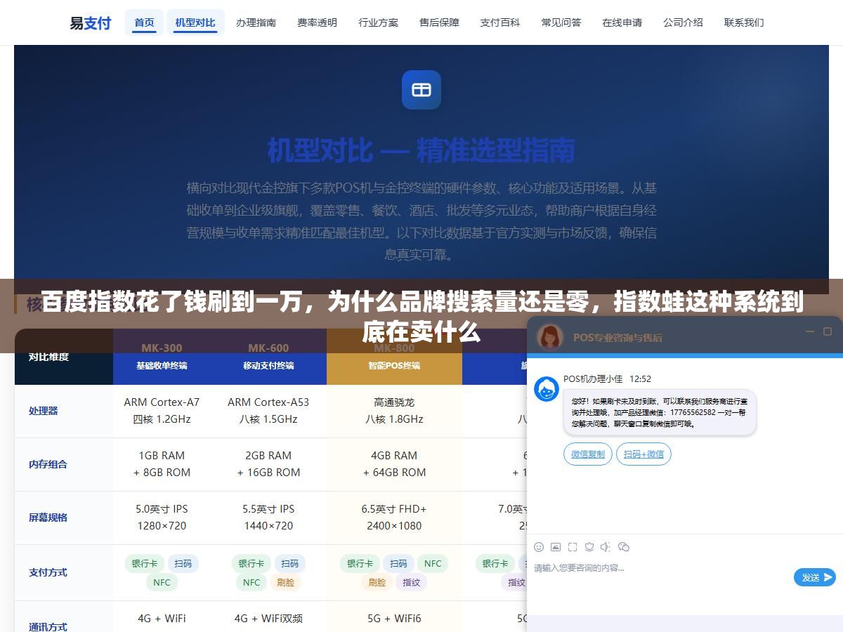1 - 百度指数花了钱刷到一万，为什么品牌搜索量还是零，指数蛙这种系统到底在卖什么 - UC建站系统