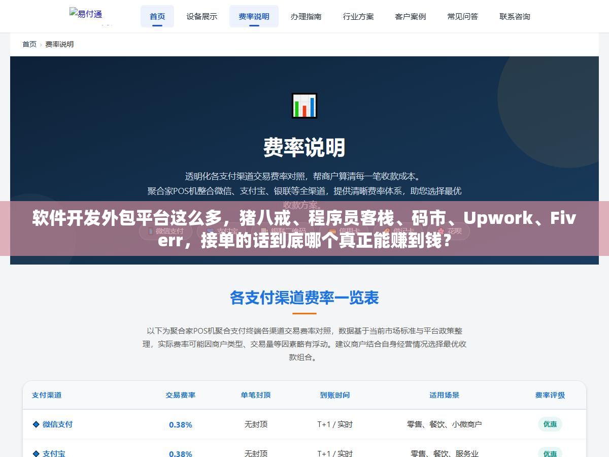 2 - 软件开发外包平台这么多，猪八戒、程序员客栈、码市、Upwork、Fiverr，接单的话到底哪个真正能赚到钱？ - UC建站系统