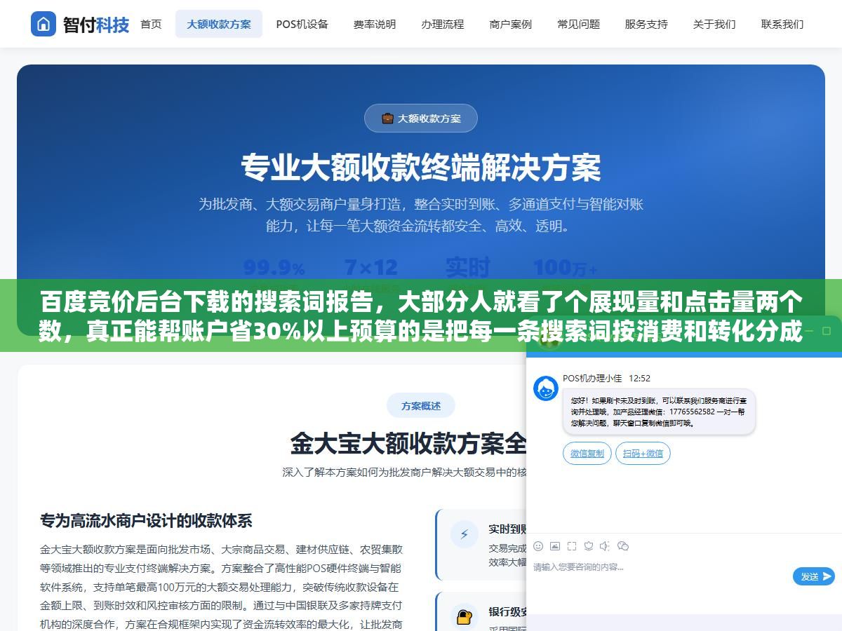 百度竞价后台下载的搜索词报告,大部分人就看了个展现量和点击量两个数,真正能帮账户省30%以上预算的是把每一条搜索词按消费和转化分成四类来操作:高消费高转化的控CPC降成本、低消费高转化的提价扩量、高消费低转化的查匹配加否词、低消费低转化的分场景测试,一套完整分析流程 2 - 百度竞价后台下载的搜索词报告,大部分人就看了个展现量和点击量两个数,真正能帮账户省30%以上预算的是把每一条搜索词按消费和转化分成四类来操作:高消费高转化的控CPC降成本、低消费高转化的提价扩量、高消费低转化的查匹配加否词、低消费低转化的分场景测试,一套完整分析流程 - UC建站系统