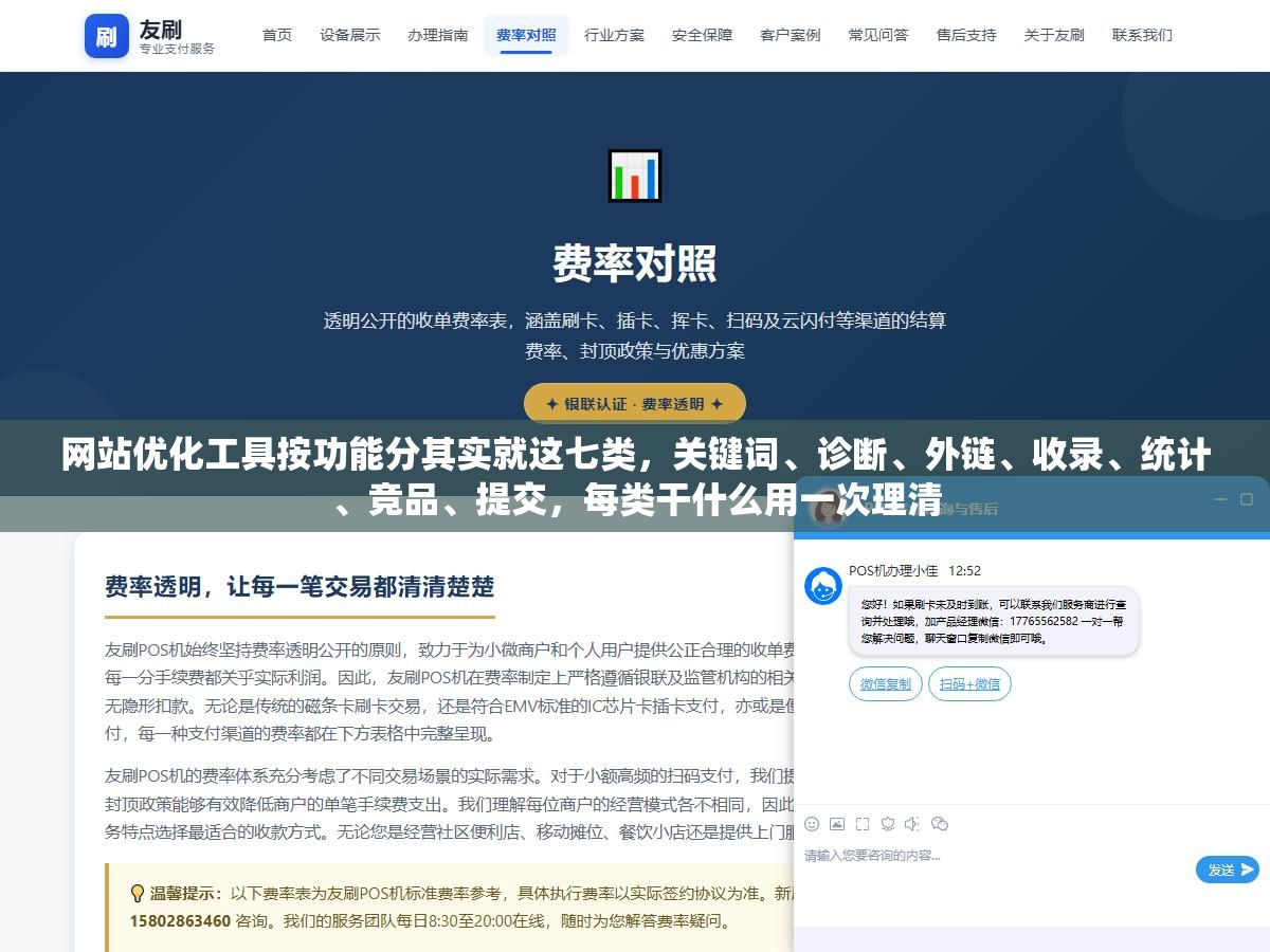 网站优化工具按功能分其实就这七类，关键词、诊断、外链、收录、统计、竞品、提交，每类干什么用一次理清