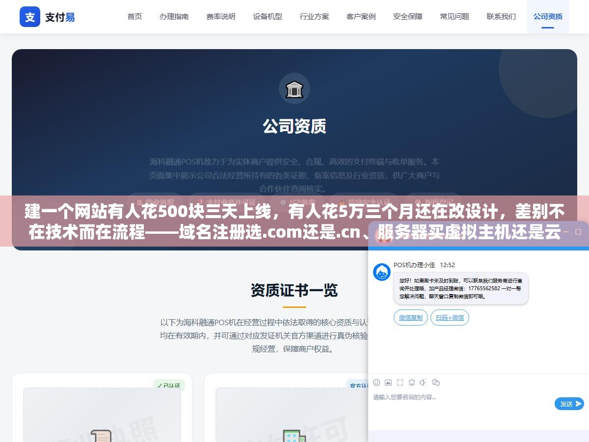建一个网站有人花500块三天上线，有人花5万三个月还在改设计，差别不在技术而在流程——域名注册选.com还是.cn、服务器买虚拟主机还是云服务器、备案自己跑还是接入商代办、用CMS套模板还是找人定制开发，七个环节顺序错了任何一个要么工期翻倍要么预算超支