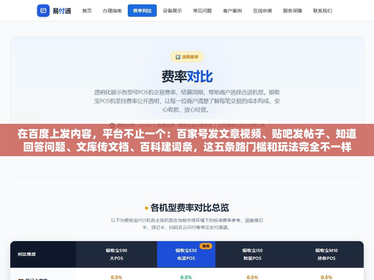 在百度上发内容，平台不止一个：百家号发文章视频、贴吧发帖子、知道回答问题、文库传文档、百科建词条，这五条路门槛和玩法完全不一样