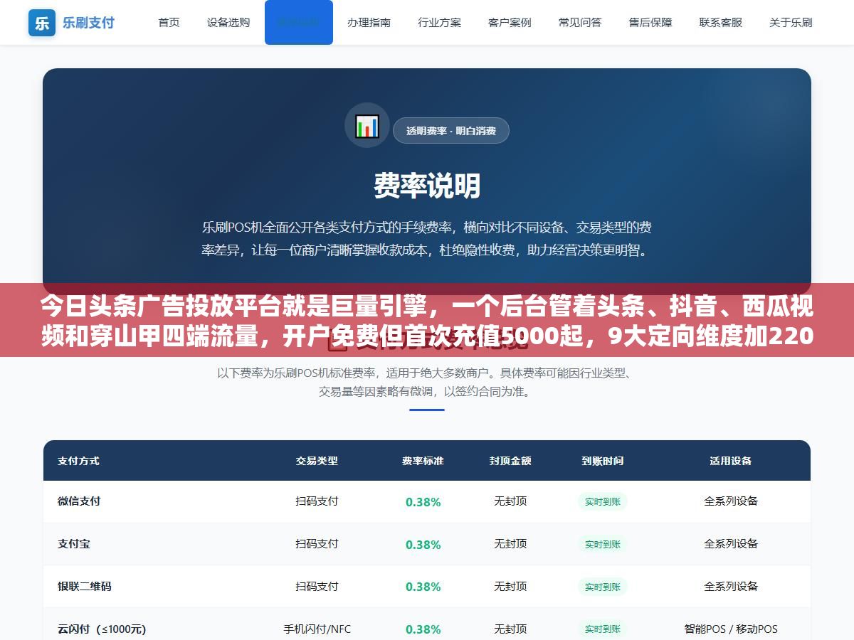 今日头条广告投放平台就是巨量引擎,一个后台管着头条、抖音、西瓜视频和穿山甲四端流量,开户免费但首次充值5000起,9大定向维度加220万个标签做精准投放,CPM千次曝光5到8块、CPC点击一次几毛到几块不等,关键是创意素材和落地页的匹配度决定了你是花5000块试水还是花5000块打水漂 2 - 今日头条广告投放平台就是巨量引擎,一个后台管着头条、抖音、西瓜视频和穿山甲四端流量,开户免费但首次充值5000起,9大定向维度加220万个标签做精准投放,CPM千次曝光5到8块、CPC点击一次几毛到几块不等,关键是创意素材和落地页的匹配度决定了你是花5000块试水还是花5000块打水漂 - UC建站系统