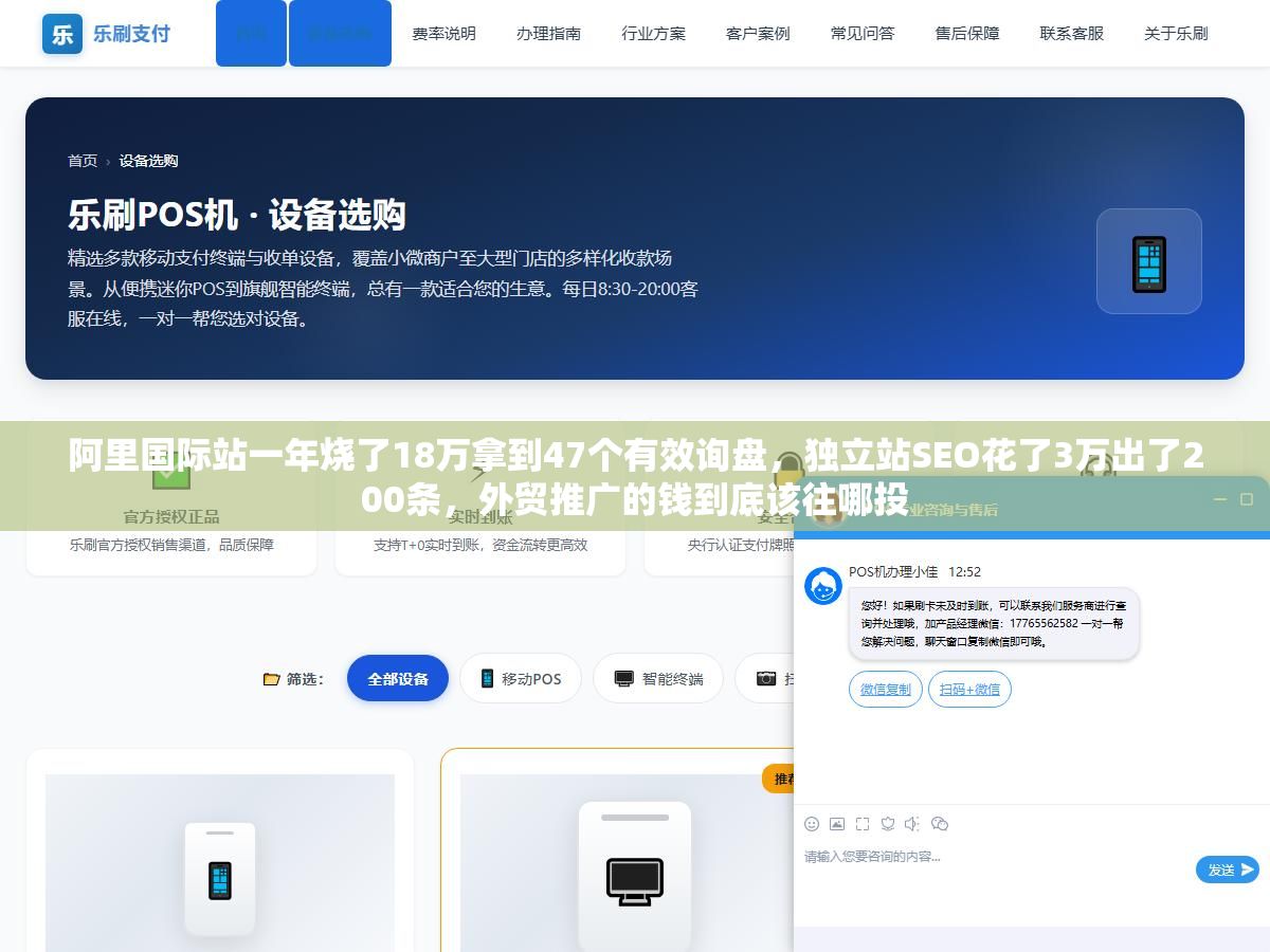 阿里国际站一年烧了18万拿到47个有效询盘,独立站SEO花了3万出了200条,外贸推广的钱到底该往哪投 2 - 阿里国际站一年烧了18万拿到47个有效询盘,独立站SEO花了3万出了200条,外贸推广的钱到底该往哪投 - UC建站系统