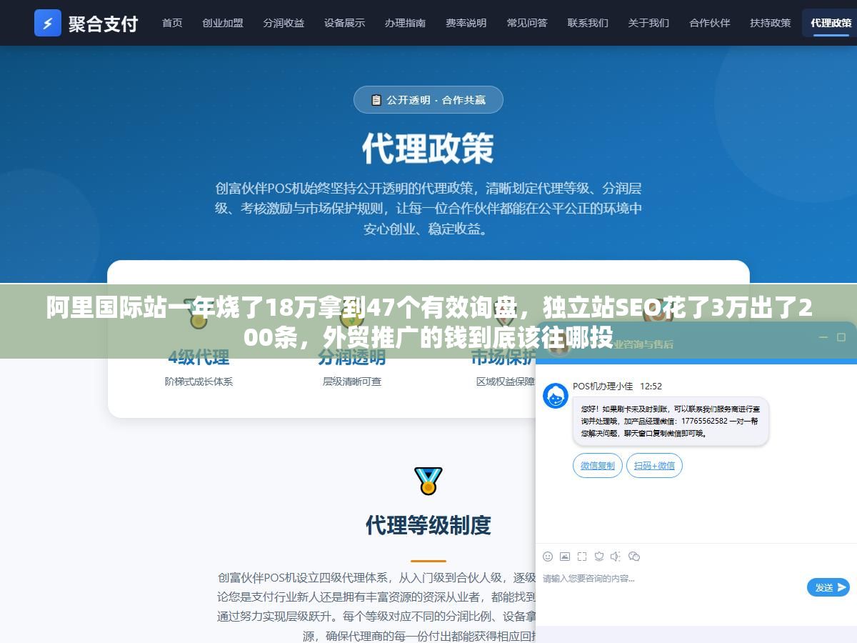 阿里国际站一年烧了18万拿到47个有效询盘，独立站SEO花了3万出了200条，外贸推广的钱到底该往哪投