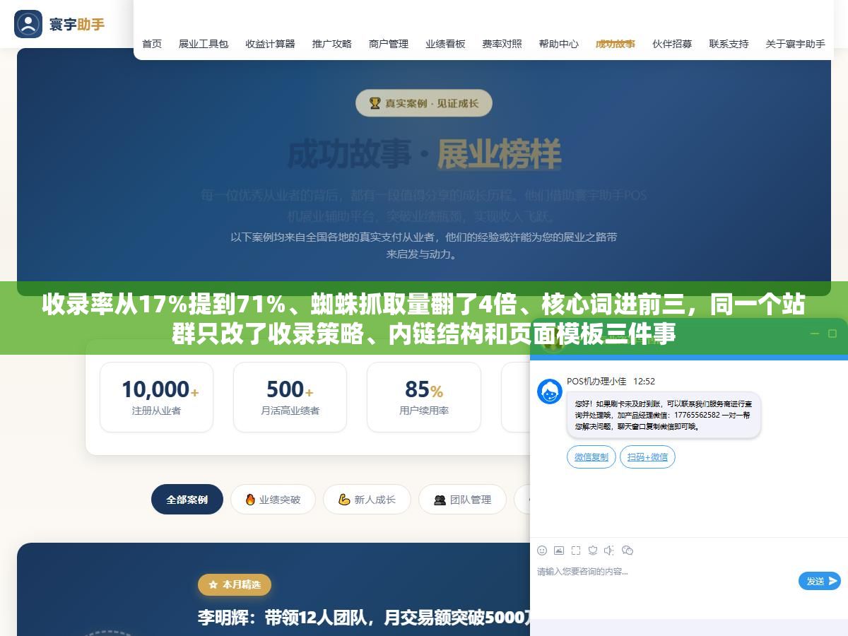 收录率从17%提到71%、蜘蛛抓取量翻了4倍、核心词进前三,同一个站群只改了收录策略、内链结构和页面模板三件事 2 - 收录率从17%提到71%、蜘蛛抓取量翻了4倍、核心词进前三,同一个站群只改了收录策略、内链结构和页面模板三件事 - UC建站系统