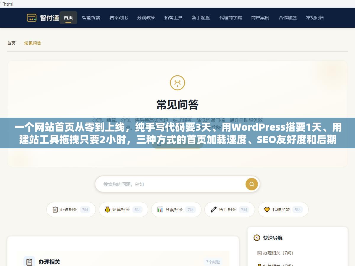1 - 一个网站首页从零到上线，纯手写代码要3天、用WordPress搭要1天、用建站工具拖拽只要2小时，三种方式的首页加载速度、SEO友好度和后期改版成本差了不止一倍 - UC建站系统