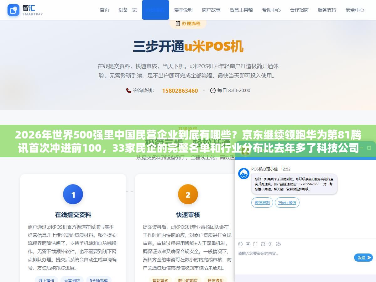 2026年世界500强里中国民营企业到底有哪些？京东继续领跑华为第81腾讯首次冲进前100，33家民企的完整名单和行业分布比去年多了科技公司少了房地产