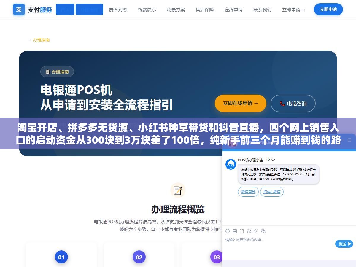 淘宝开店、拼多多无货源、小红书种草带货和抖音直播，四个网上销售入口的启动资金从300块到3万块差了100倍，纯新手前三个月能赚到钱的路径只有两条
