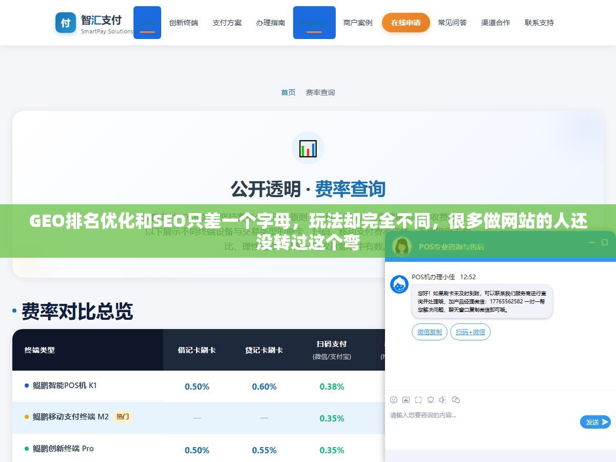 GEO排名优化和SEO只差一个字母,玩法却完全不同,很多做网站的人还没转过这个弯 1 - GEO排名优化和SEO只差一个字母,玩法却完全不同,很多做网站的人还没转过这个弯 - UC建站系统
