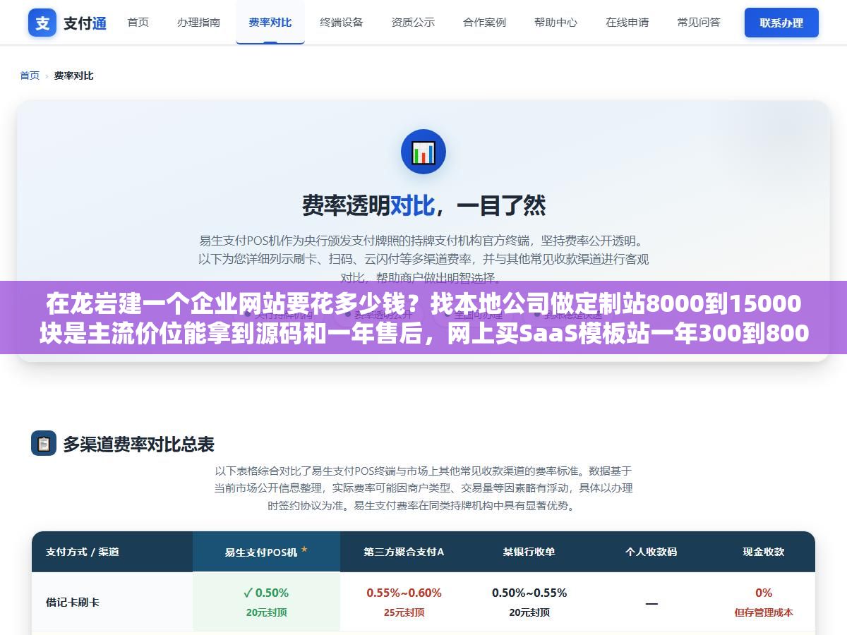 在龙岩建一个企业网站要花多少钱?找本地公司做定制站8000到15000块是主流价位能拿到源码和一年售后,网上买SaaS模板站一年300到800块但设计千篇一律源码也不归你,找外地远程团队同样的功能可以便宜两三成但沟通成本和后期维护是隐患,三选一的关键看你是一年换一版还是打算用三五年 1 - 在龙岩建一个企业网站要花多少钱?找本地公司做定制站8000到15000块是主流价位能拿到源码和一年售后,网上买SaaS模板站一年300到800块但设计千篇一律源码也不归你,找外地远程团队同样的功能可以便宜两三成但沟通成本和后期维护是隐患,三选一的关键看你是一年换一版还是打算用三五年 - UC建站系统